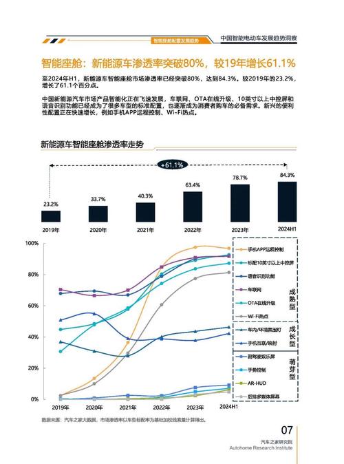 惠州龙门县富傲润企业管理咨询起亚对未来市场的预测，名爵汽车品牌文化的传播